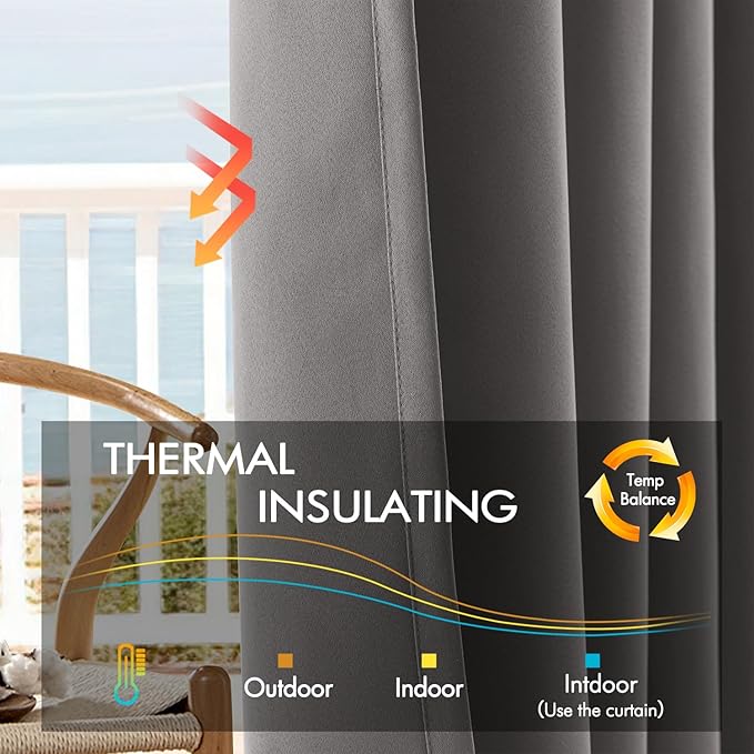 ANRODUO Back Tab Blackout Curtains for Bedroom Living Room, Rod Pocket Pinch Pleated Thermal Insulated Room Darkening Curtains 84 Inches Long 2 Panels, Grey, 52 x 84 Inch