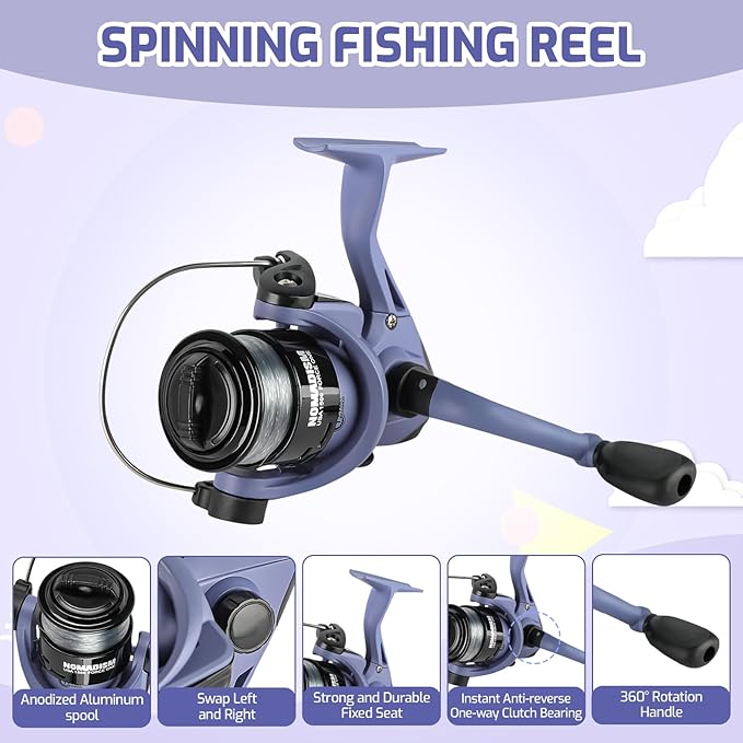 Kids Fishing Pole Set, Portable Telescopic Fishing Rod and Reel Combo for for Boys Girls Youth Toddle Fishing Pole - with Spincast Fish Reel Tackle Box Fish Lures Fishing Lines【Ambidextrous】