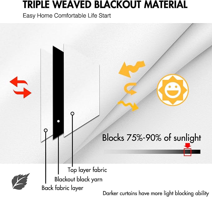 ANRODUO Back Tab Blackout Curtains for Bedroom Living Room, Rod Pocket Pinch Pleated Thermal Insulated Room Darkening Curtains 90 Inches Long 2 Panels, White, 42 x 90 Inch