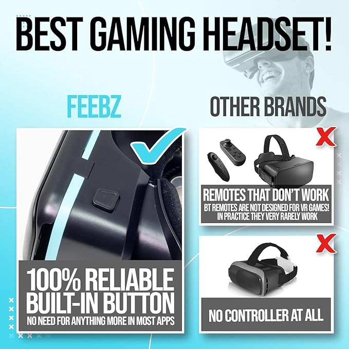 FEEBZ 3D VR Headset for Kids 2.0 - for iPhone & Android Phones | with 3D VR Videos & Apps Links | Virtual Reality Goggles Set for Beginners