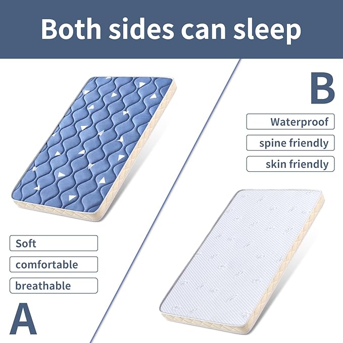 Baby Bassinet Mattress 33x 20 inches- Firm Support and Comfort Premium Foam,Noiseless and Odorless,Hypoallergenic Small Crib Mattress, Fits Moses Basket, Dual Sided with Soft Breathable Fabric