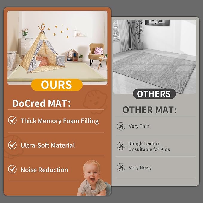Baby Play Mat for Floor - 1.4" Thick Memory Foam Rug, 80"x80" Playpen Tummy Time Mat, Soft Velvet Nursery Rug, Large Padded Crawling Mat, Cushioned Pads for Playroom Toddlers, Infants, Yoga, Tatami