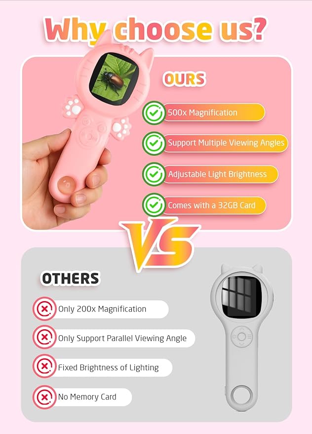2-in-1 Microscope Camera for Kids, Mini Handheld Microscope Supporting Multiple Viewing Angles, Outdoor Educational Science Adventure Toys, Birthday Gifts for 3-10 Years Old Girls, Pink Cat