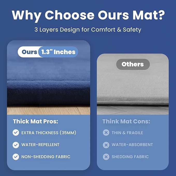 Baby Play Mat for Floor,1.3" Thick Memory foam Tummy Time Mat,Soft Coral Velvet Nursery Rug,Extra Large Non Slip Crawling Mat for Toddlers,Infants,kids,oga,Tatami Style for Living Room(Royal Blue)