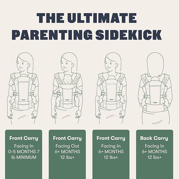 Colugo Baby Carrier - Baby Carrier Newborn to Toddler, Toddler Carrier, Adjustable, Lightweight, Breathable Carrier for Newborn to 33 Pounds (Olive)