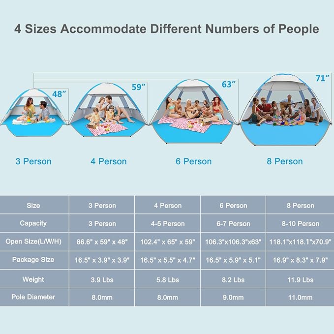 Gorich Beach Tent Sun Shelter for 3/4-5/6-7/8-10 Person with UPF 50＋ UV Protection, Lightweight & Easy Setup Beach Shade Canopy, Portable Beach Shade Tent Beach Cabana