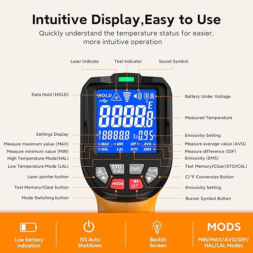 Industrial Infrared Thermometer Gun, 50:1 D:S Ratio, -58°F-3992°F, Triple Laser, High Precision Temp Gun for Kiln, Engine, HVAC, BBQ, Industrial Inspection