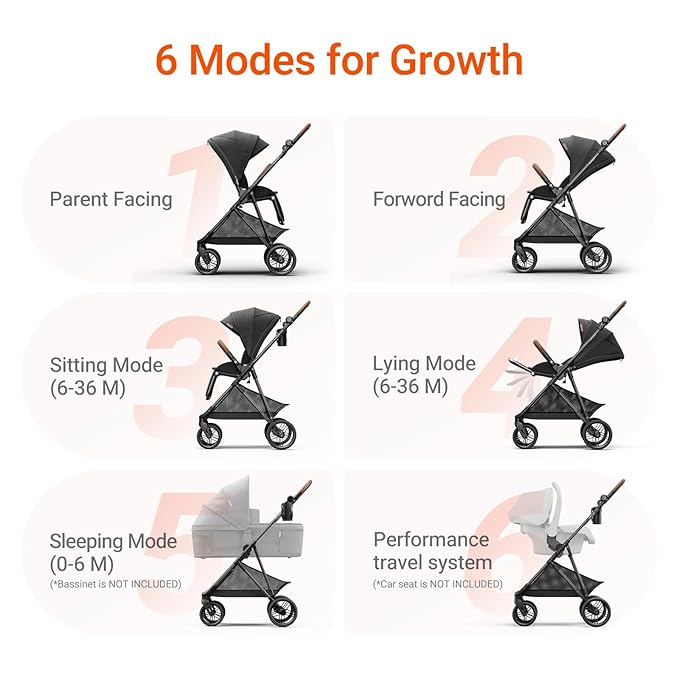 Air Lux Baby Stroller with Carbon Fiber Frame, One-Hand Fold & Reversible Seat, Magnetic 5-Pt Harness, Car Seat Adapter, 15.8lbs, Meteorite