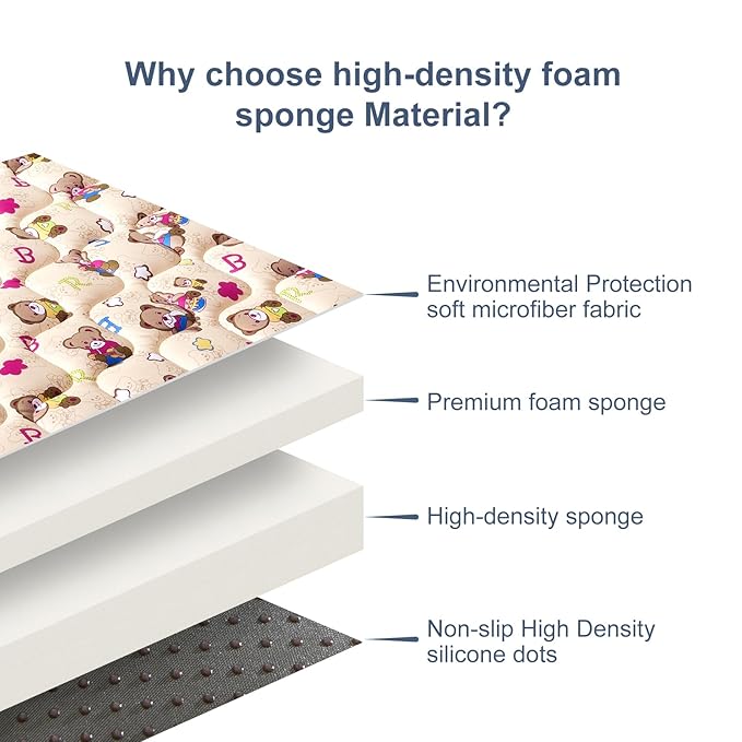 CotanLyama Baby Play Mat - 79" X 71",Premium Thicker Foam One-Piece Crawling Mat, Machine Washable, Extra Large Anti-Slip Activity Playmat for Babies, Toddlers & Infants