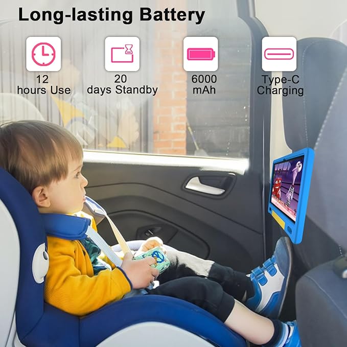 Kids Tablet, 10.1 Inch Tablet for Kids, Android 14, 64GB, Octa-Core CPU, WiFi, Big Battery, Kids Conten, Parental Control, HD Display Children Tablet Age 3-12, Bluetooth, Blue Shockproof Case