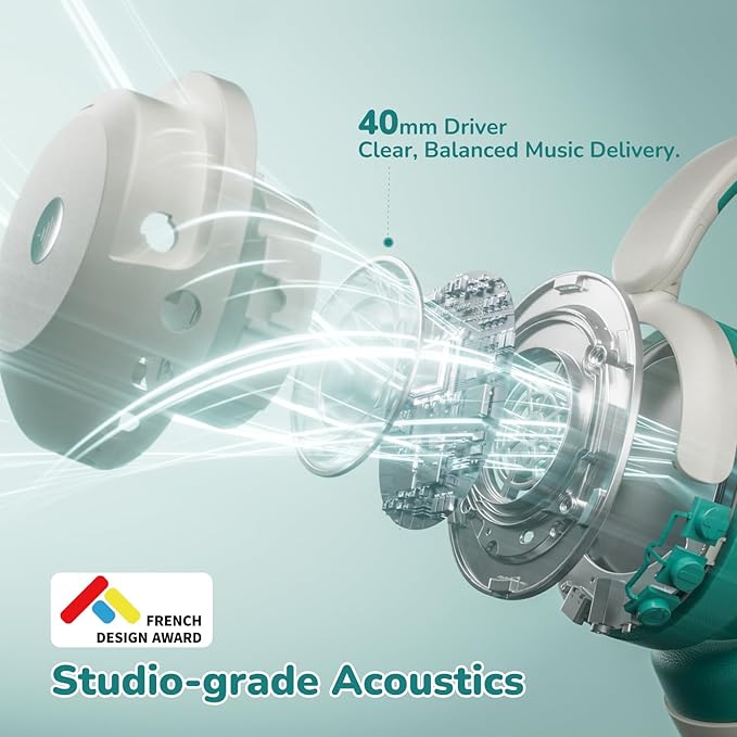 iClever BTH20 Active Noise Cancelling Headphones for Kids, 60H Play Time,Type C Fast Charging,Safe Volume 80dBA,Bluetooth5.4,Award-Winning Kids Headphones Wireless for iPad Tablet Airplane,White&Green