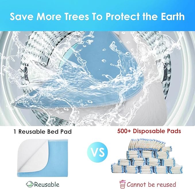 (2 Packs) Reusable Incontinence Bed Pads, washable bed pad, Heavy Absorbency (4-Layer) Waterproof Bed Pads 18"X24", nonslip & Skin-friendly, Multi-scenes tailor to Kids, Adults, Elderly & Pets