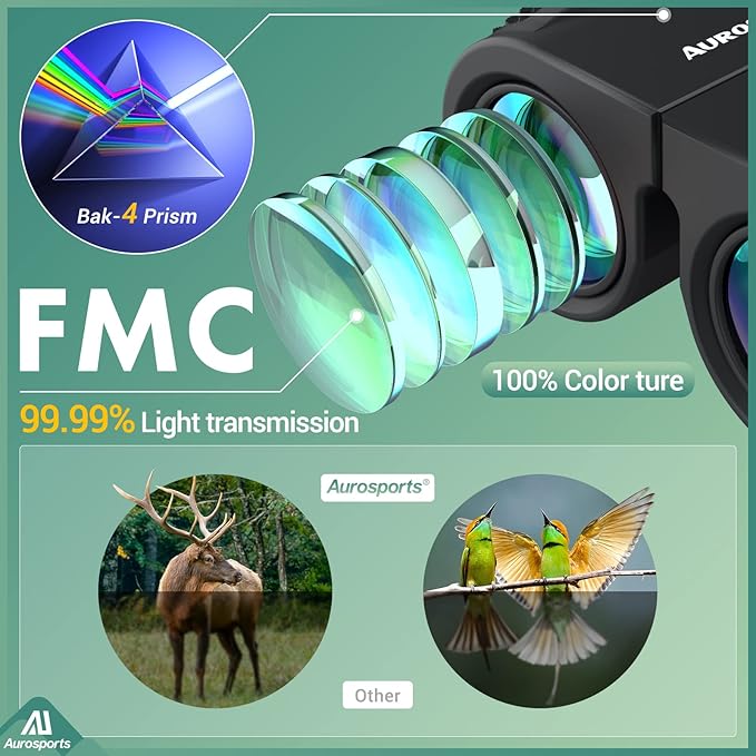 Aurosports 10x25 Binoculars for Adults and Kids, Large View Compact Binoculars with Low Light Vision, Easy Focus Small Binocular for Bird Watching Outdoor Travel Sightseeing Concert Hunting Hiking