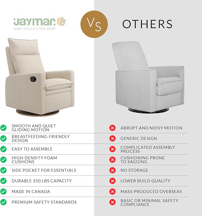 Arya Modern Nursery Glider Recliner Chair – Cozy Nursing Chair with 360° Swivel for New Parents, Gentle Motion, Compact Design, High Back & Low Armrests, Canadian Made (Cream/Beyond Sheep Fabric)