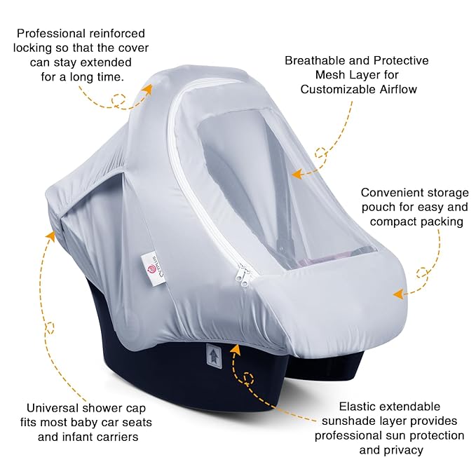 Metplus 2-in-1 Baby Car Seat Canopy, Multi Use Privacy Sun Shade, Protect Baby's Safety with Style, Infant Carrier Covers for Boys & Girls