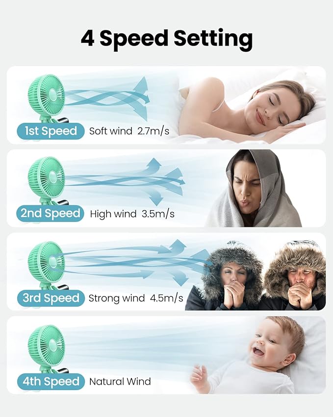 Gaiatop Oscillating Baby Stroller Fan with LED Night Light, 4 Speeds Cooling Rechargeable 360° Rotate Clip On, Battery Operated Small Portable Fans for Car Seat Crib Treadmill Travel