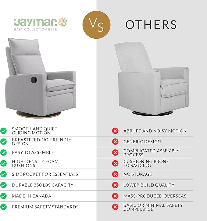 Jaymar Arya Modern Nursery Glider Recliner Chair – Cozy Nursing Chair with 360° Swivel for New Parents, Gentle Motion, Compact Design, High Back & Low Armrests, Canadian Made (Dove Grey/Como Fabric)