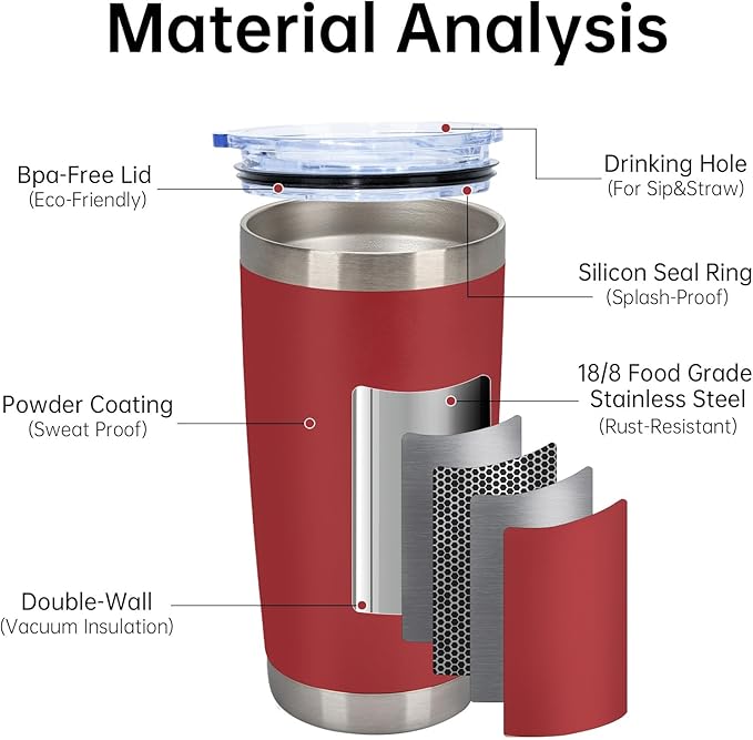 IEOVIEE 32 Pack 20oz Stainless Steel Bulk Tumblers with Lids and Straws Double Wall Insulated Travel Mug Durable Powder Coated Tumbler Bulk Cup for Cold and Hot Drinks(Red)