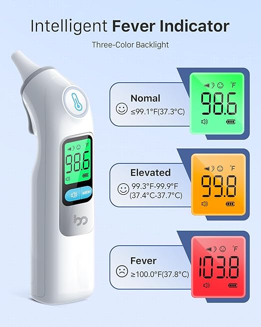 Ear Thermometer, Highly Accurate Ear Thermometer for Kids, Adults and Babies, 30 Memory Recall, 1s Result and 3-Color Fever Alert, with 24 Disposable Probe Covers, White
