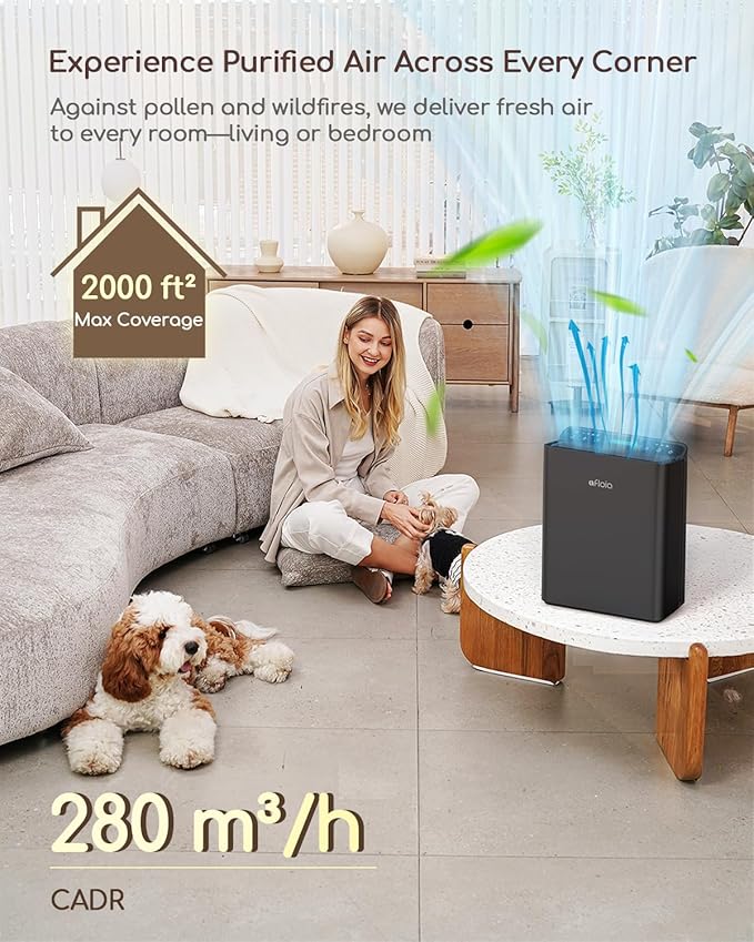 Afloia Air Purifier for Home Large Room Bedroom Up to 2000Ft² with PM2.5 Air Quality Monitor Smart Auto Mode, Washable Pre Filter Cleaner for Pet, Black