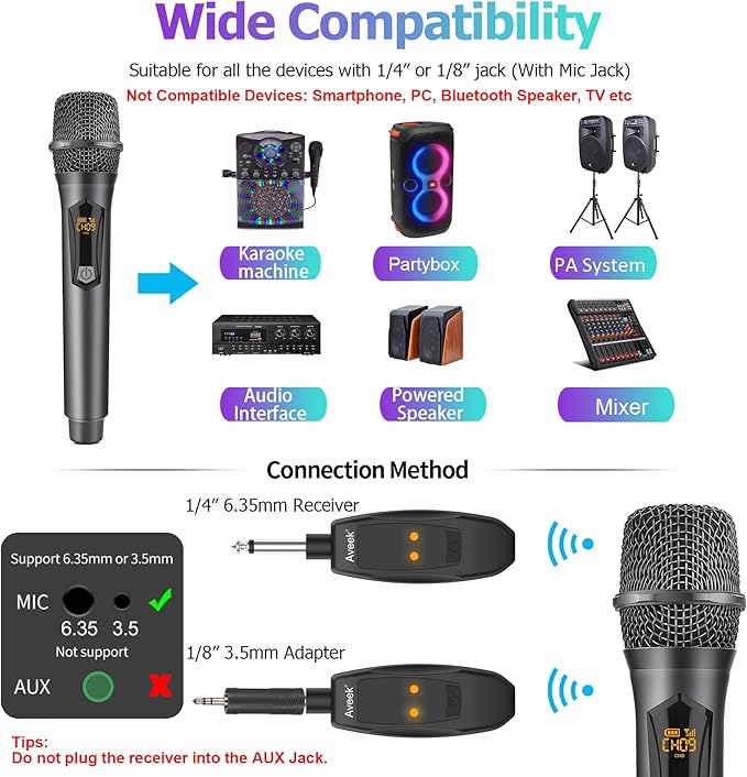 Aveek Wireless Microphone for Karaoke, 2.4GHz Rechargeable Karaoke Microphone(Work 10hs), for Speaker, Karaoke Machine,Church, Speech, Wedding, Party Singing, Grey&Red, 2 Packs
