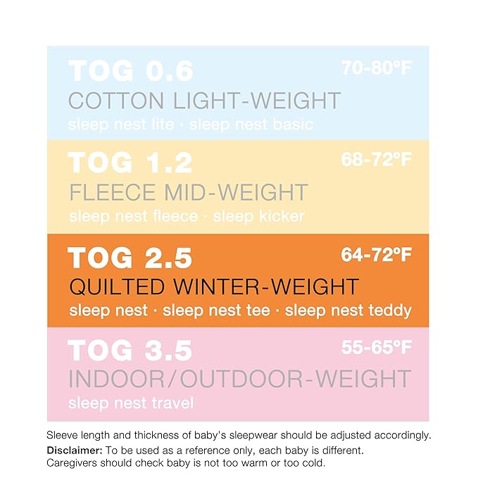 baby deedee Sleep nest Teddy Baby Sleeping Bag Sack for Boys and Girls Infants and Newborns, Soft Blue, Medium (6-18 Month)