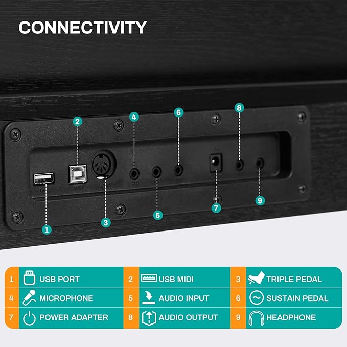AODSK Beginner Digital Piano 88 Key Keyboard,Full-size Electric Piano for Beginners,with Sheet Music Stand,Pedal,Power Adapter,Headphone Mode,USB-MIDI,Piano Lessons,Black,-Comes with headphones