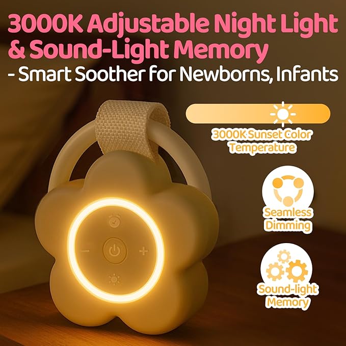 2025 Mom's Choice Awards | Portable White Noise Sound Machine Baby | 25 Soothing Sounds | Rechargeable Travel Sound Machine Baby with Night Light | Newborn Essentials | Nursery, Home, Sleep Aid