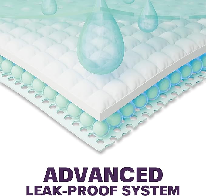 Disposable Bed Pads for Adults 17 x 24 (100 Count) - Super Absorbent and Waterproof - Incontinence Bed Pads, Chuck Pads, Chux Pads, Changing Pads for Baby, Pee Pads for Kids
