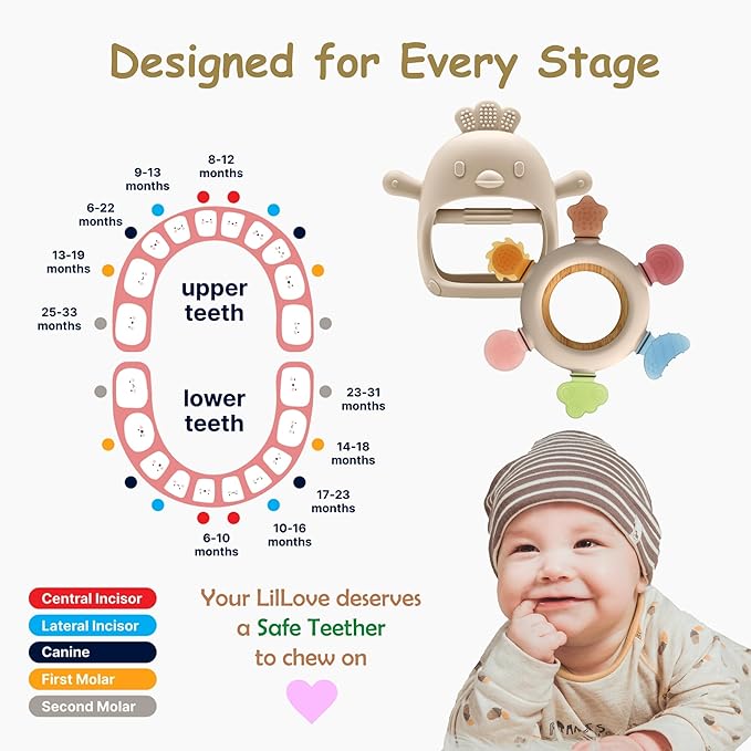 2 Pack Baby Teething Toys for 0-6 & 6-12 Months, Food Grade Silicone Teething Mitten No Drop Teether and Ring Teether, BPA Free, One-Piece, CPC Certified Baby Chew Toys for Sucking Needs