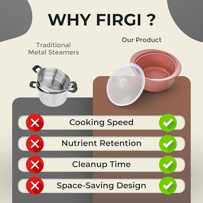 27oz Platinum Silicone Microwave Steamer Pot with Handle & Lid - Korea 100% Food-Grade Steamer Bowl, Heat-Resistant Cooker with Steam Holes, Easy Clean, Dishwasher Safe, Yellow