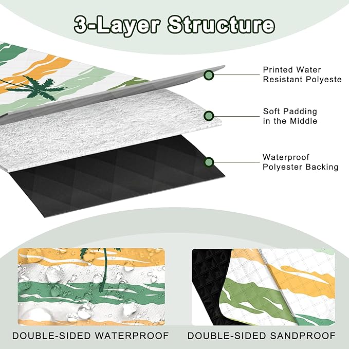 Extra Large Picnic Blanket Waterproof,80"x 80"Foldable Machine Washable Beach Blanket,Outdoor Blanket for 6-8 Adults,Suitable for Indoor Crawling,Park Beach,Camping,Hiking,Family Travel(Yellow)