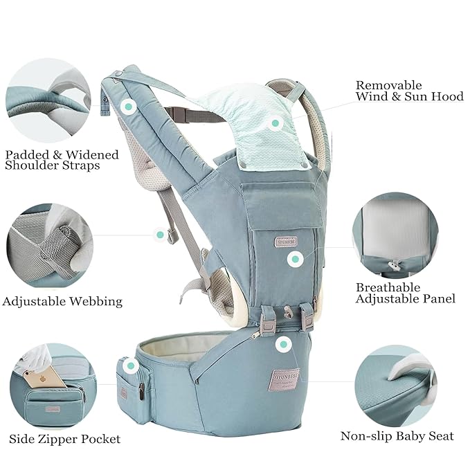 Baby Carrier, 3-in-1 Baby Carrier Newborn to Toddler with Hip Seat (Ergonomic M Position) for 0-36 Month/7-45lbs, Adjustable Size for Enhanced Lumbar Support,Perfect for On-The-go,Light Cyan