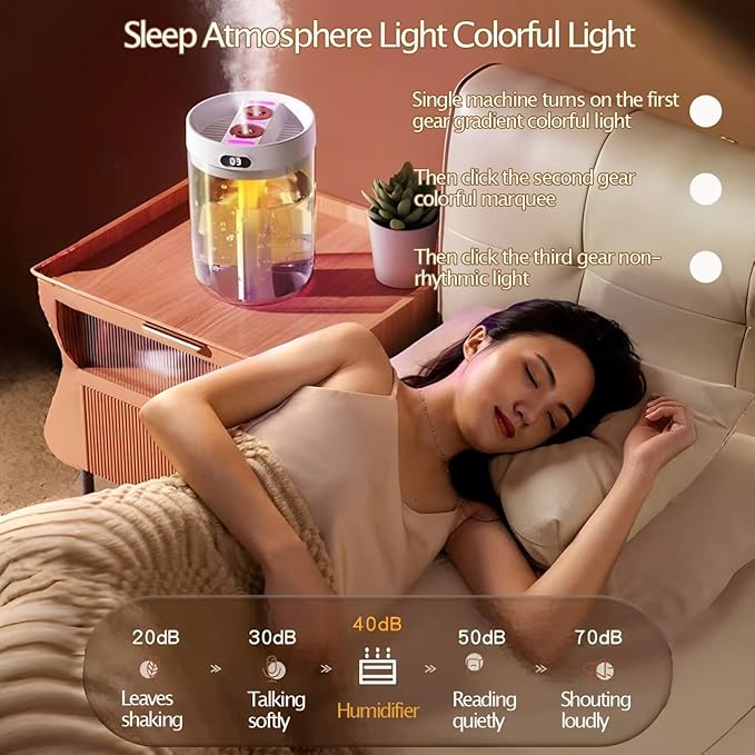 Humidifiers for Bedroom,Cool Mist Humidifiers Room Humidifier Colorful Breathing Light Silent Humidifier USB personal desktop humidifier, for baby bedroom travel office home