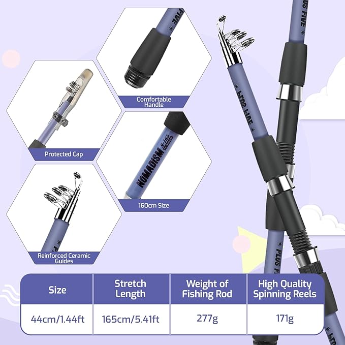 Kids Fishing Pole Set, Portable Telescopic Fishing Rod and Reel Combo for for Boys Girls Youth Toddle Fishing Pole - with Spincast Fish Reel Tackle Box Fish Lures Fishing Lines【Ambidextrous】