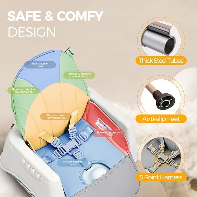 3 in 1 High Chairs for Babies and Toddlers, Convertible High Chair, High Chair with Foot Rest and Double Tray, Easy to Clean, Compact and Versatile, Perfect for Growing Kids, Cream