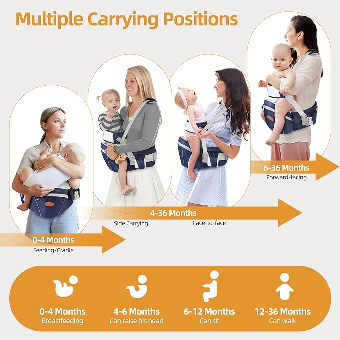 Baby Hip Seat Carrier, Ergonomic Waist Stool for Child Infant with Adjustable Strap Pocket Soft Base, Baby Hip Carrier for Newborns & Toddlers