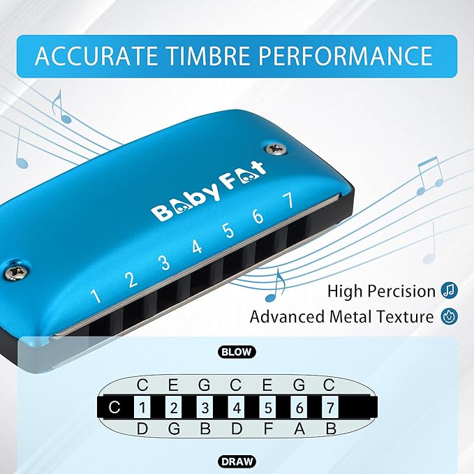 BabyFat 7 Hole Blues Mini Harmonica Set,Diatonic Harmonica with free lanyards,Gifts for Kids and Beginners,Easy-playing Musical Instrument(A Key）