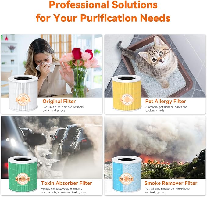 AIRROMI Air Purifier for Bedroom with HEPA 3-in-1 Filter, Pet Air Purifier for Home Cat Pee Smell, Covers Upto 990 Ft², Quiet 360° intake Air Cleaner for pet hair,allergies,Dust,Smoke A2001 Blue