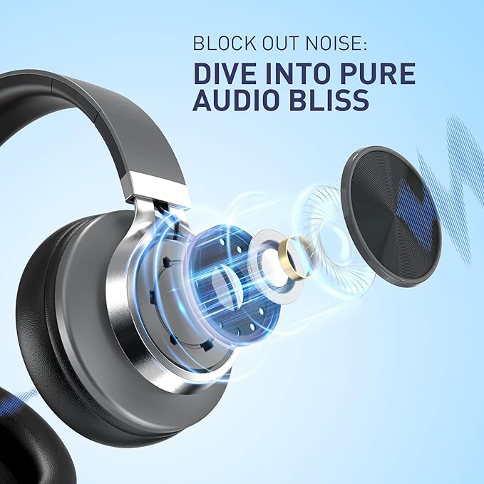 AILIHEN C90 Wired Headphones with Microphone Volume Control, Noise Reduction Over Ear Headphones Wired 3.5mm, Super Soft Corded Headphone for Cellphones, Tablet and Chromebook (Grey)