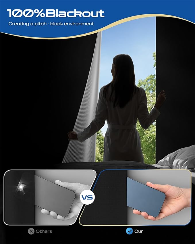 48" W x 72" L 100% Portable Blackout Curtains, Total Darkness No-Drill Black Out Window Cover,Temporary Blackout Shades with Hook & Loop Tape, for Bedroom, Nursery, Dorm, Travel (Black)