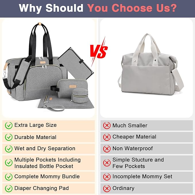 ITIEZY Diaper Bag Tote for Baby - Large Mommy Bag with Portable Changing Pad Pacifier Case, Hospital Bags Travel Baby Bag