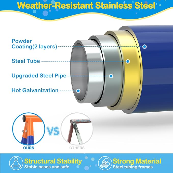 GIKPAL Swing Sets for Backyard, Outdoor Swing Set for Kids Ages 3-8, Outdoor Heavy-Duty Metal Swing Set with 2 Saucer Swings and a Double Ring Swing, 440 lbs Capability,Yellow-blue1,Medium,(YCQQJ01)