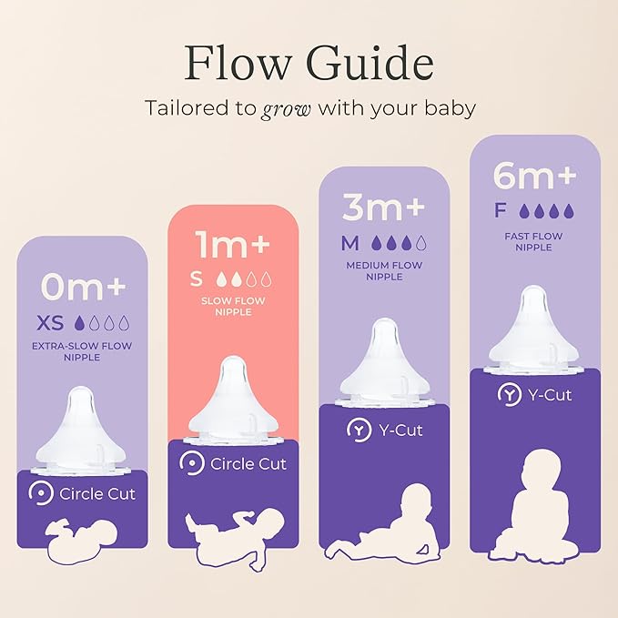 Lansinoh Anti-Colic Glass Baby Bottles, 5 Ounces, 4 Count Bottles for Feeding, Baby Essentials, Includes 4 Slow Flow Nipples, Size S