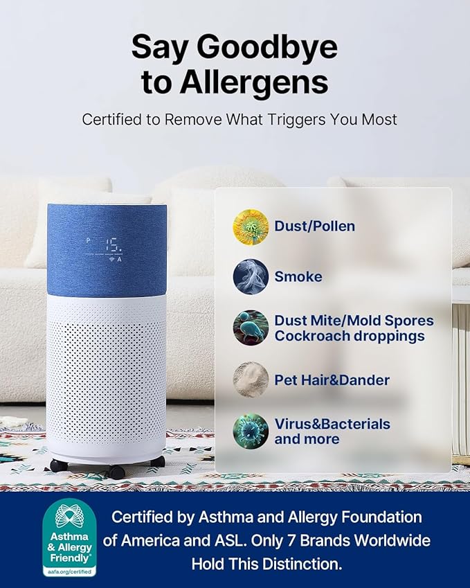 CleanForce Air Purifier for Home Large Room up to 2550 ft², Swiss Sanitized HEPA & Carbon Filter, asthma & allergy friendly Certified for Dust/Pollen/Pet Dander, Alexa/App Control, Ozone-Free, Rainbow