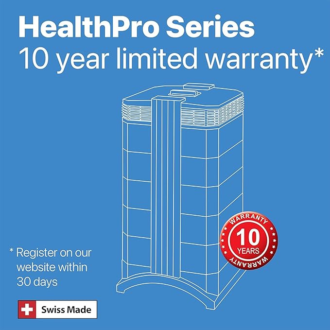 IQAir HealthPro Plus XE Air Purifier - 2-Pack- Smart HyperHEPA Filtration for Large Rooms up to 2250 sq ft - Viruses, Allergens, Smoke, Mold, Dust, Pet Dander, Swiss Made, WiFi Enabled