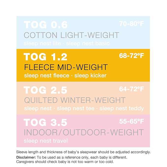 baby deedee Sleep nest Fleece Baby Sleeping Bag, Lavender, Large (18-36 Months)