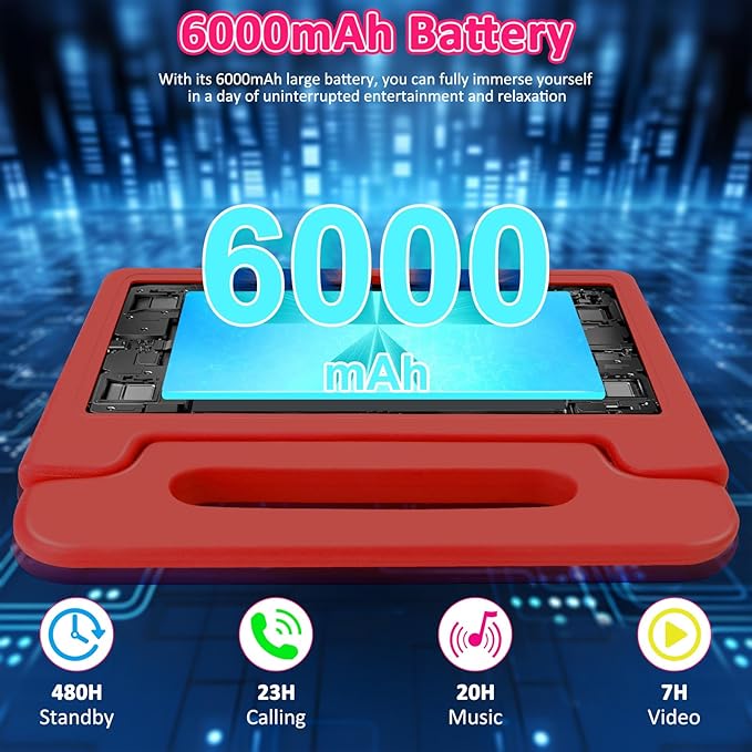 Kids Tablet, 10.1 inch IPS HD Touchscreen Android 14 64 GB Storage, 8GB RAM, Octa Core Tablet for Kid with Kid-Proof Case, Parental Controls, 12-hr Battery, WiFi, GPS – Red