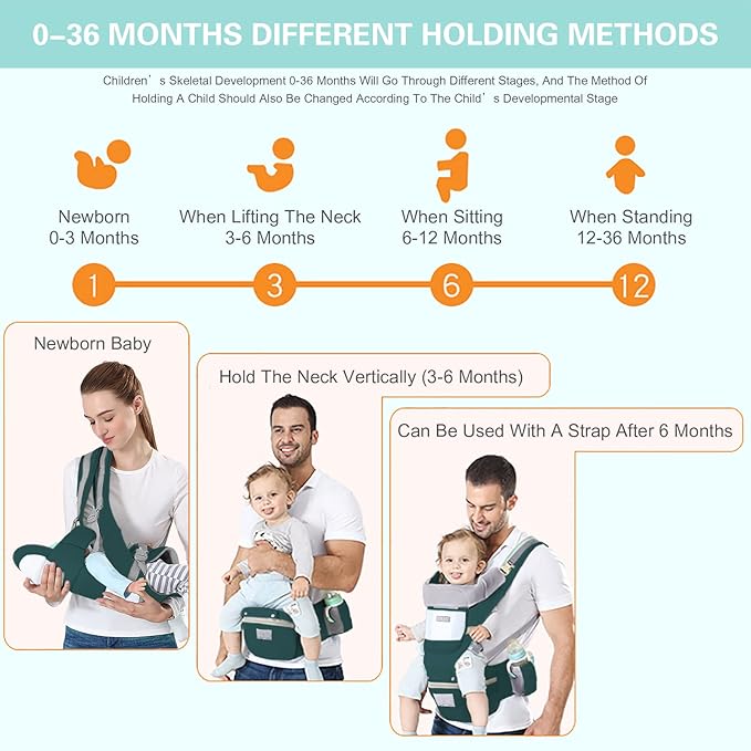 Baby Carrier Ergonomic Infant Carrier with Hip Seat Kangaroo Bag Soft Baby Carrier Newborn to Toddler 7-45lbs Front and Back Baby Holder Carrier for Men/Women Dad Mom