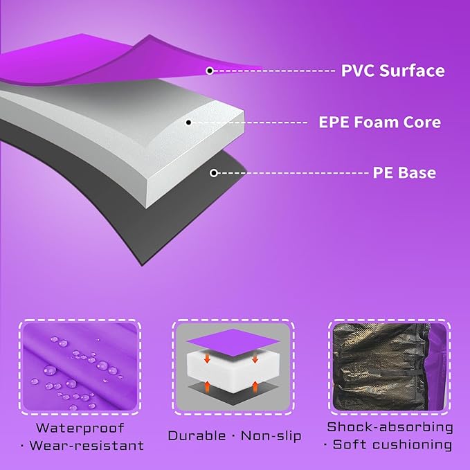 16FT/15FT/14FT/12FT/10FT Trampoline Safety Pad Replacement, Round Trampoline Spring Protection Cover, Fits 16FT/15FT/14FT/12FT/10FT Frames, Water-Resistant Trampoline Accessories